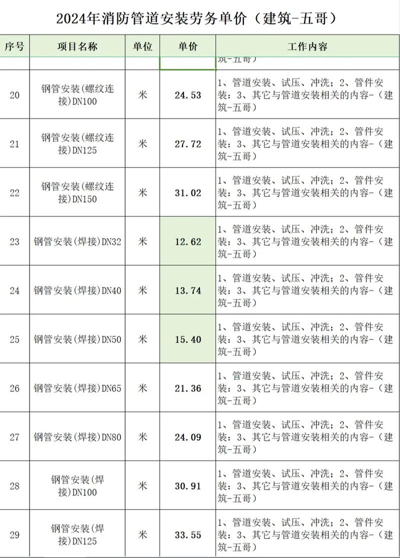 工业安装专用空调：给设备一个舒适的“家”